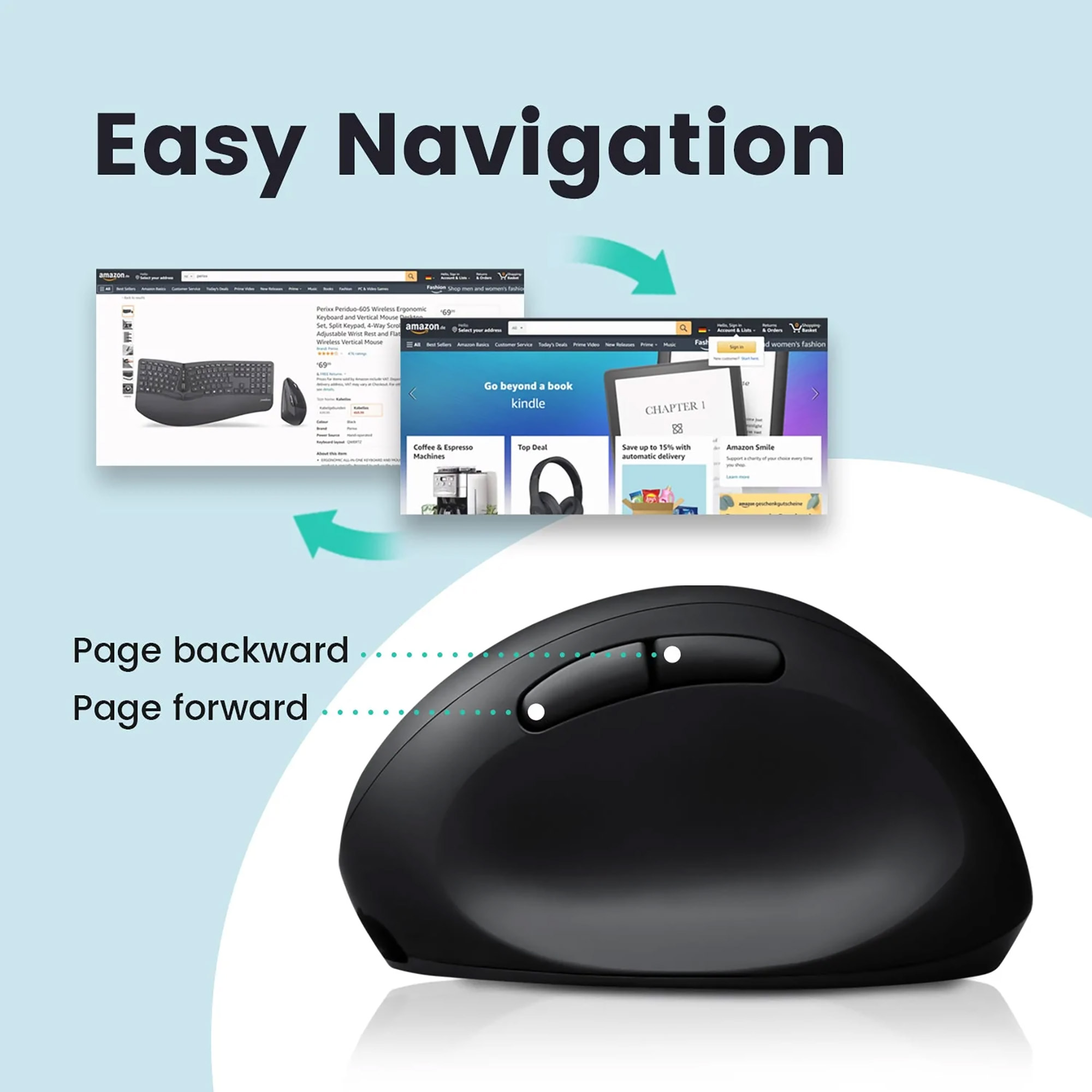 Perixx PERIMICE-819 mouse Right-hand RF Wireless + Bluetooth + USB Type-A Optical 2400 DPI