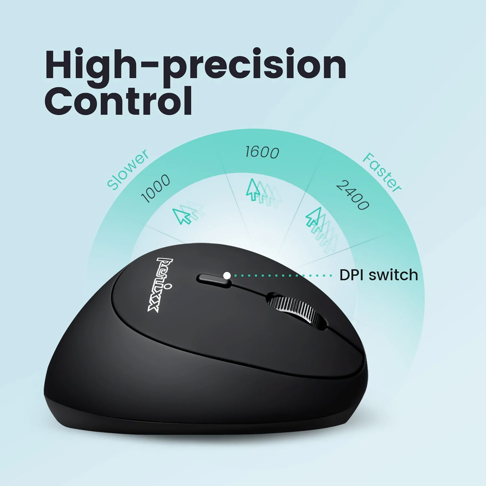 Perixx PERIMICE-819 mouse Right-hand RF Wireless + Bluetooth + USB Type-A Optical 2400 DPI