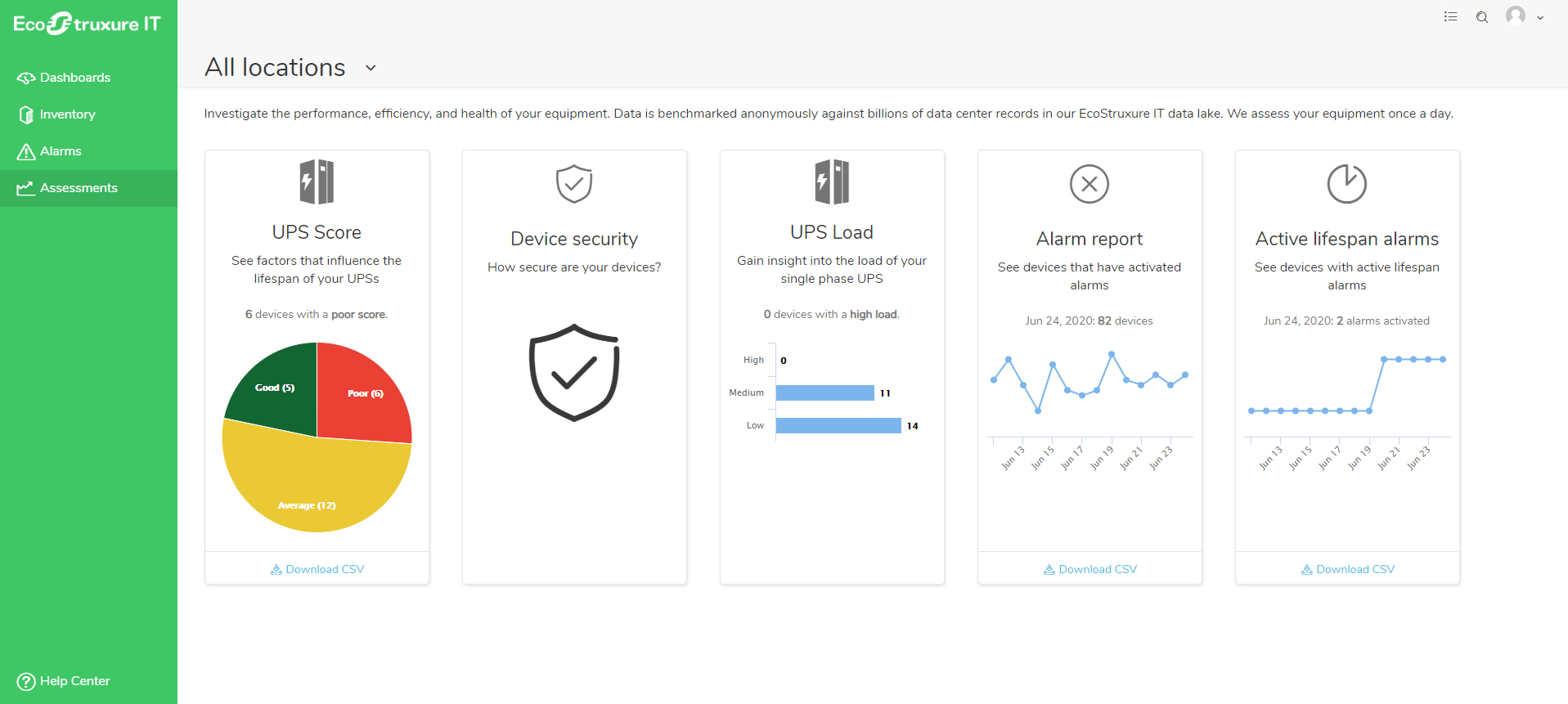 APC SFTWES1-DIGI software de direccin de red