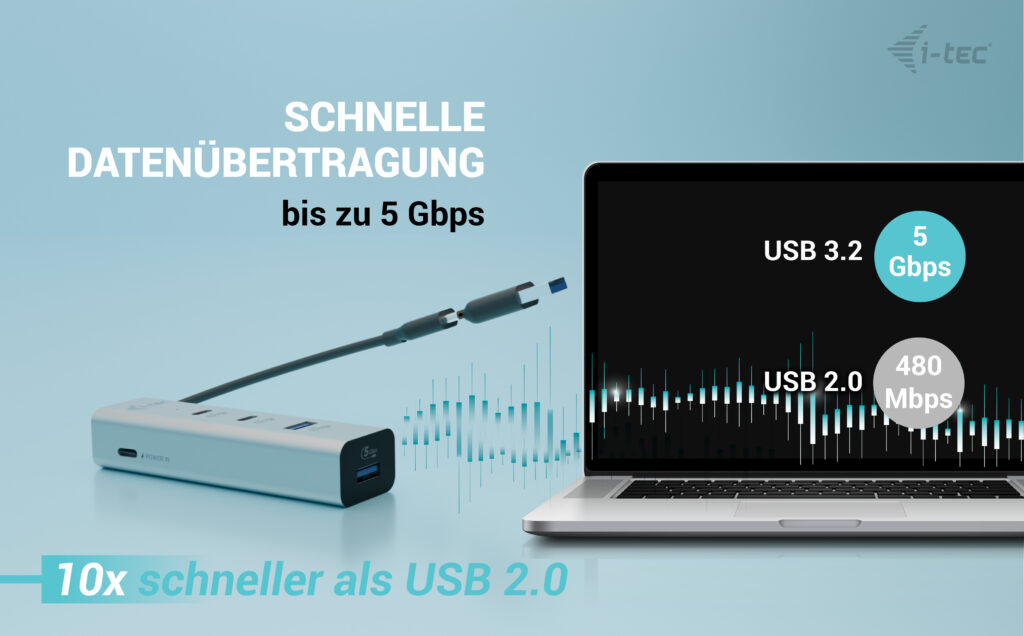 i-tec Metal Universal Charging HUB 2xUSB-C + 2x USB-A Port + Power Delivery 85W
