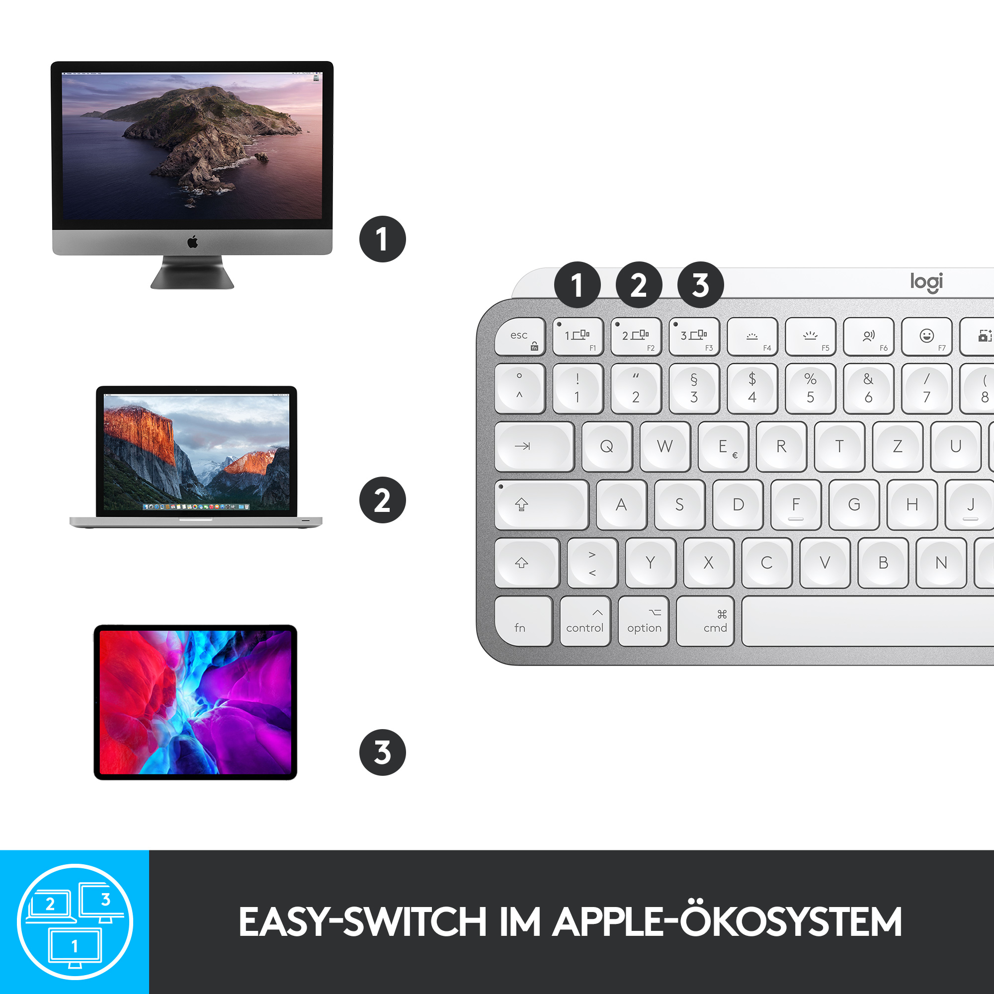 Logitech MX Keys Mini For Mac Minimalist Wireless Illuminated Keyboard