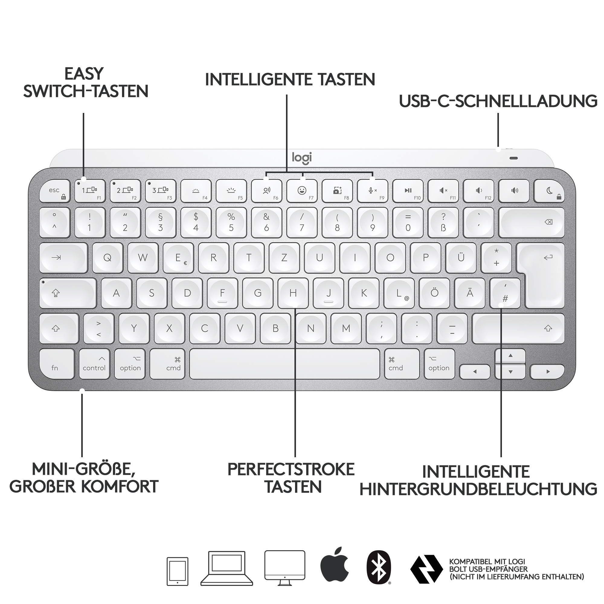 Logitech MX Keys Mini For Mac Minimalist Wireless Illuminated Keyboard