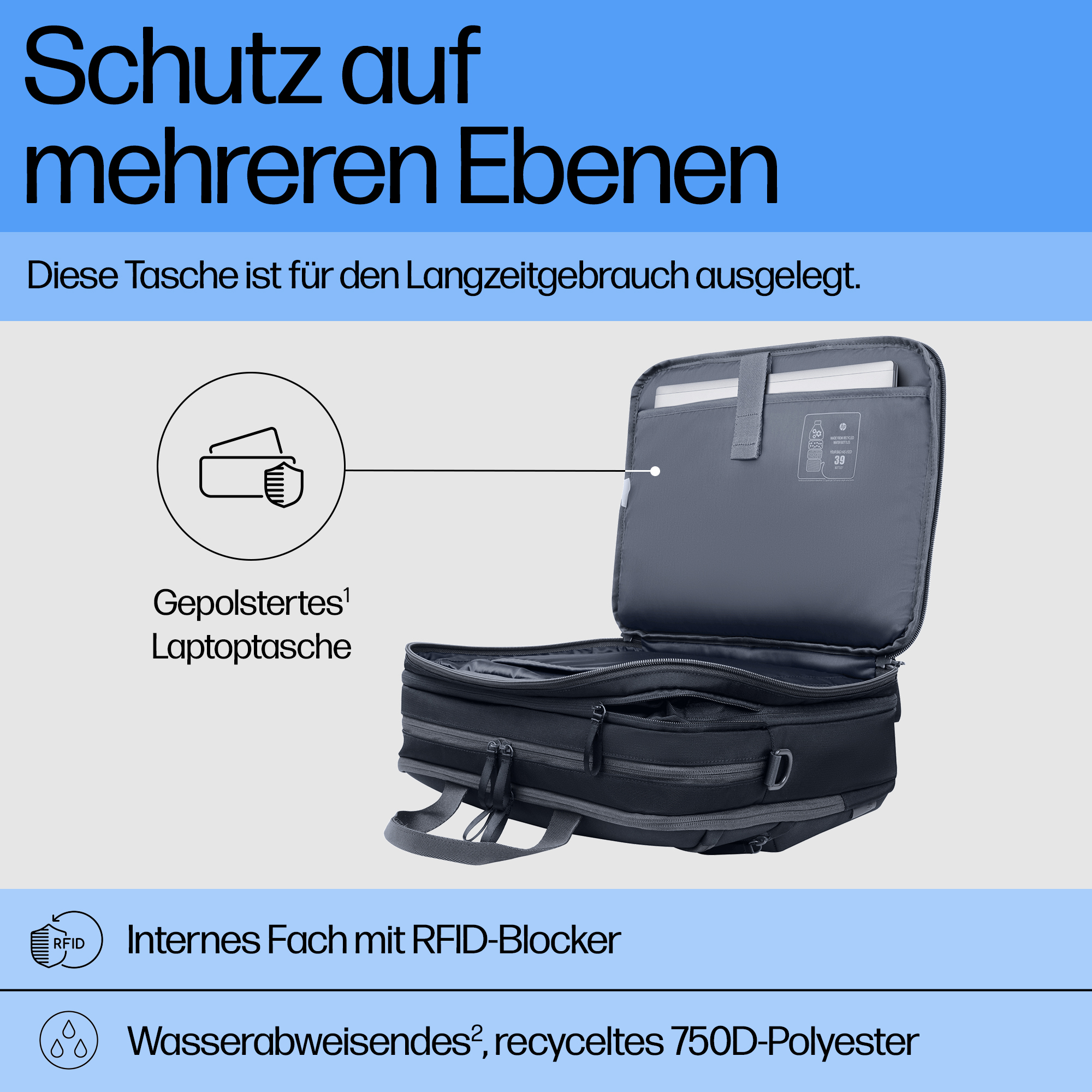 HP Bolsa para port�til de 14 pulgadas Travel Plus 15L