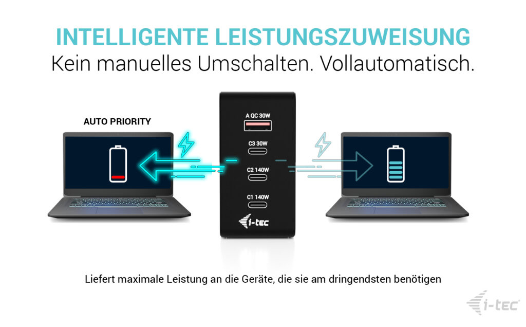 i-tec 140W Intelligent Multiport USB Charger