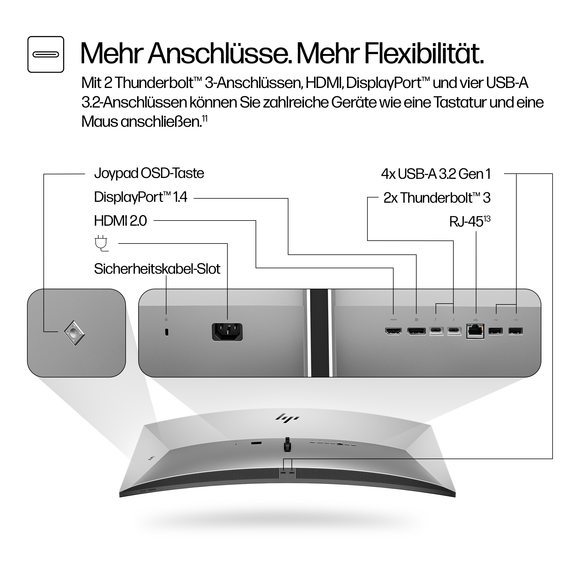 HP 740pm - Series 7 Pro - LED-Monitor - gebogen - 101.6 cm (40)