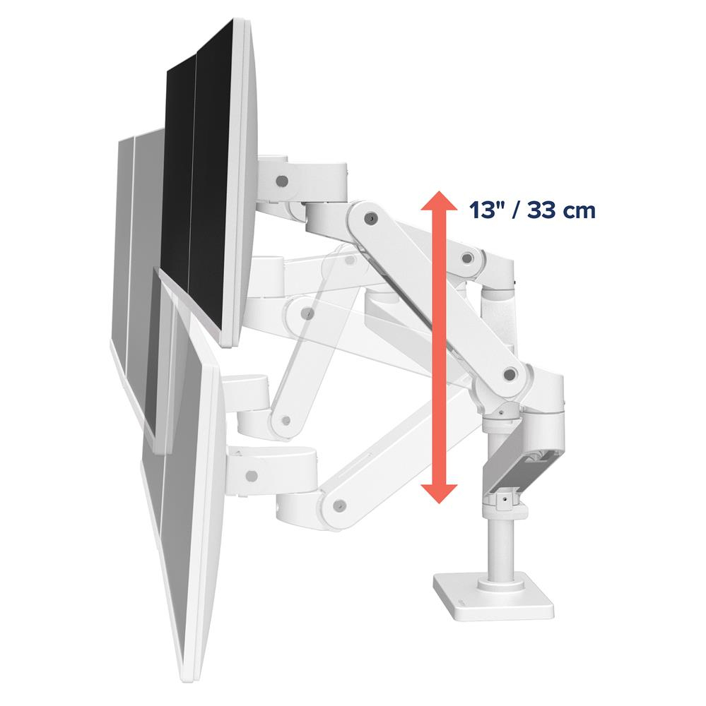 Ergotron LX Pro Series 45-714-290 Supporti a parete per TV 61 cm (24) Scrivania Bianco
