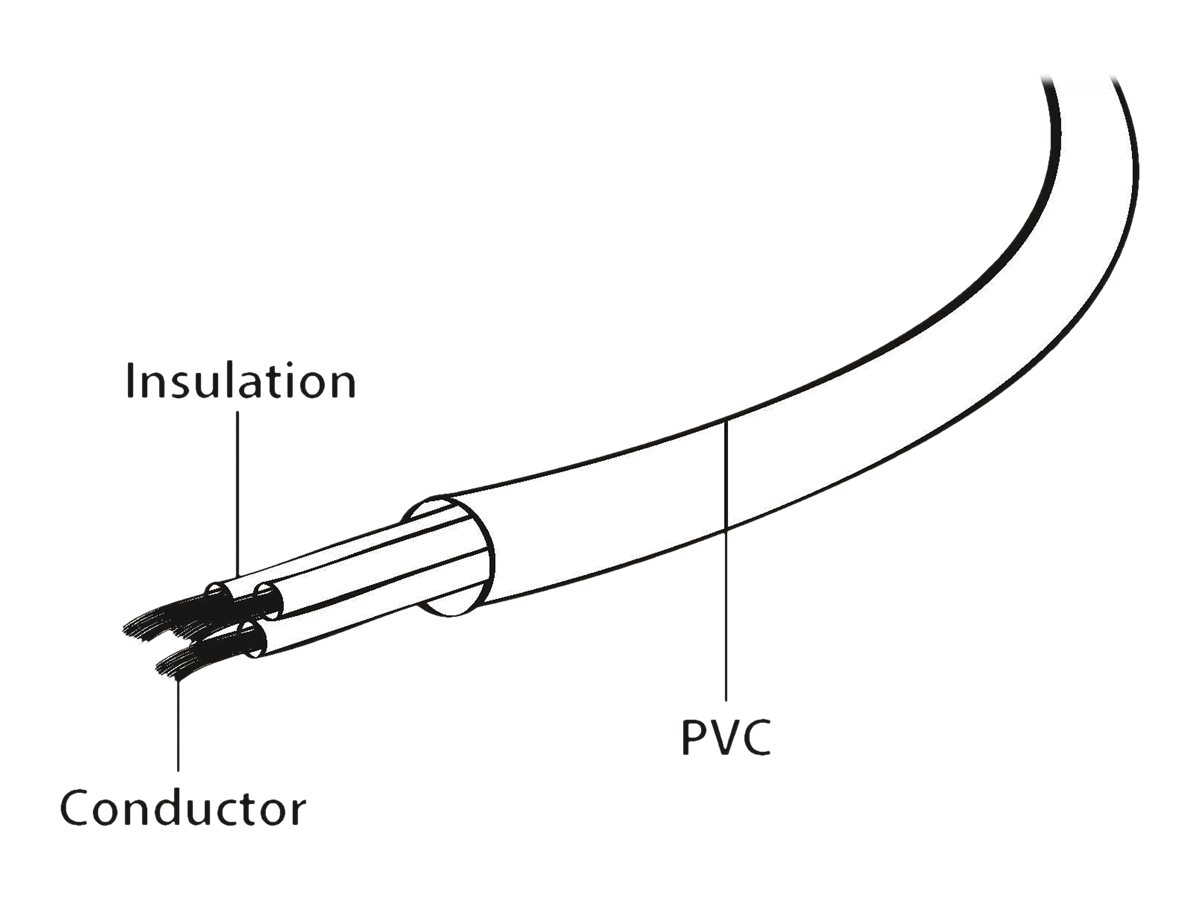 Gembird Cablexpert - Stromkabel - IEC 60320 C5 zu power CEE 7/7