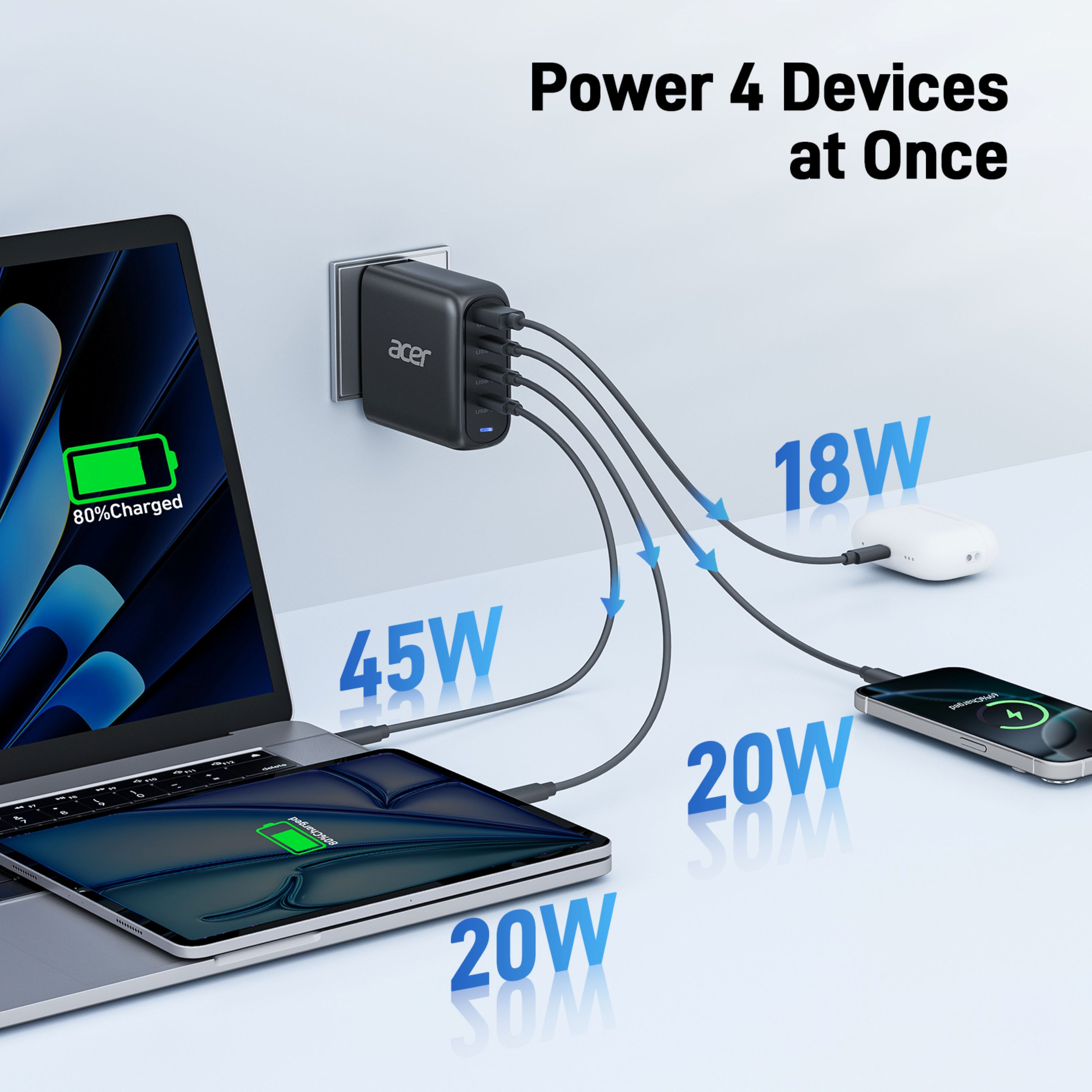Acer Batterieladeger�t - GaN - Wechselstrom