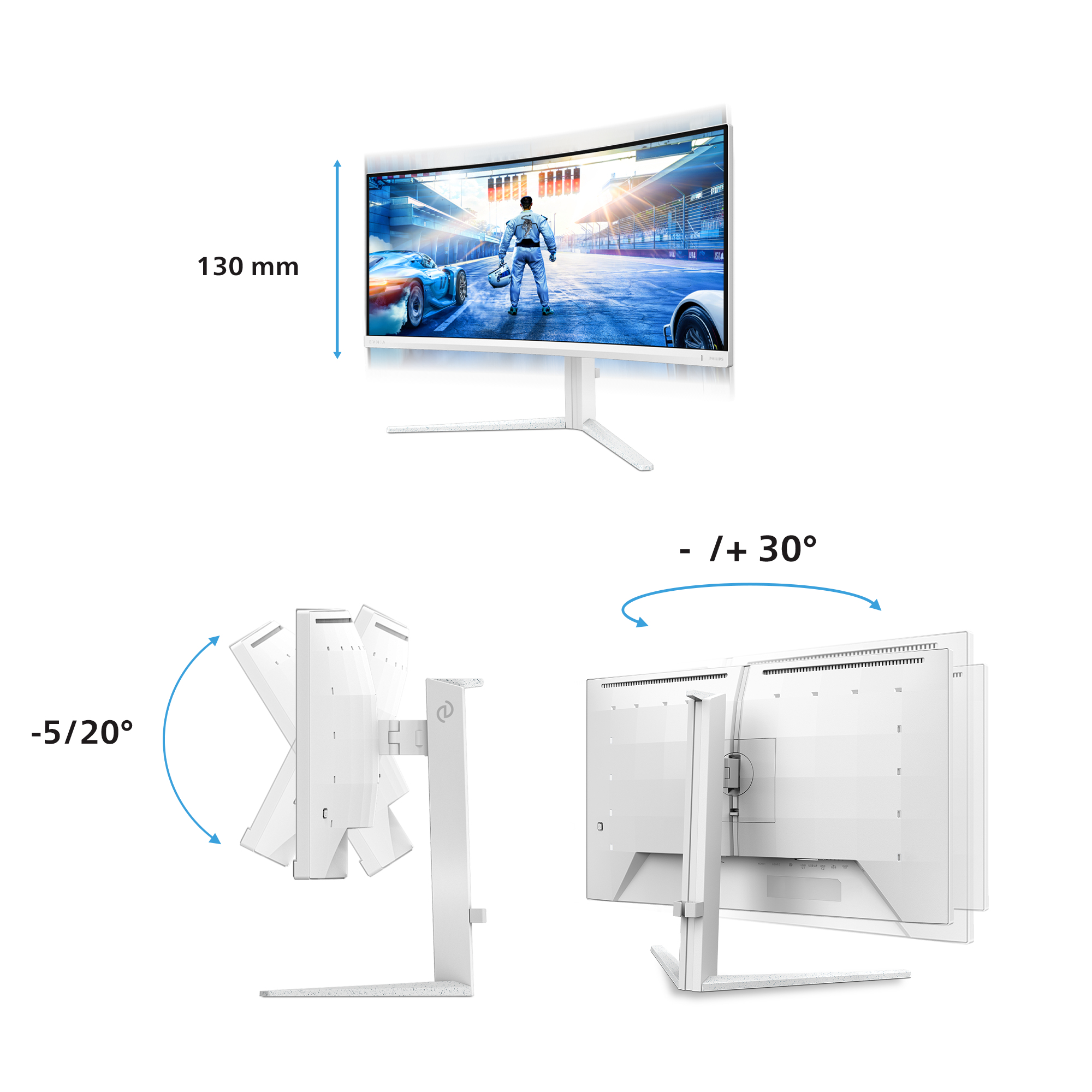 Philips 34IN 21:9 FAST VA 200HZ 3440X14 40 HAS 130MM HDMI X 2X 2.0 DP X computer monitor 86.4 cm (34) 3440 x 1440 pixels White
