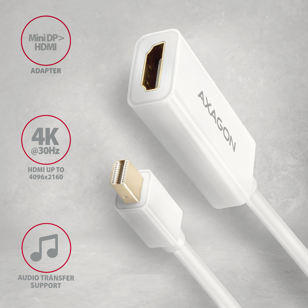 Axagon RVDM-HI14NW adaptador de cable de vdeo 0,15 m Mini DisplayPort HDMI Blanco