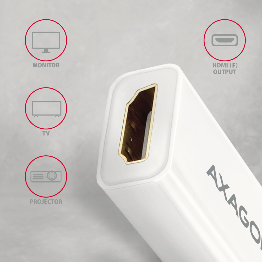 Axagon RVDM-HI14NW adaptador de cable de vdeo 0,15 m Mini DisplayPort HDMI Blanco
