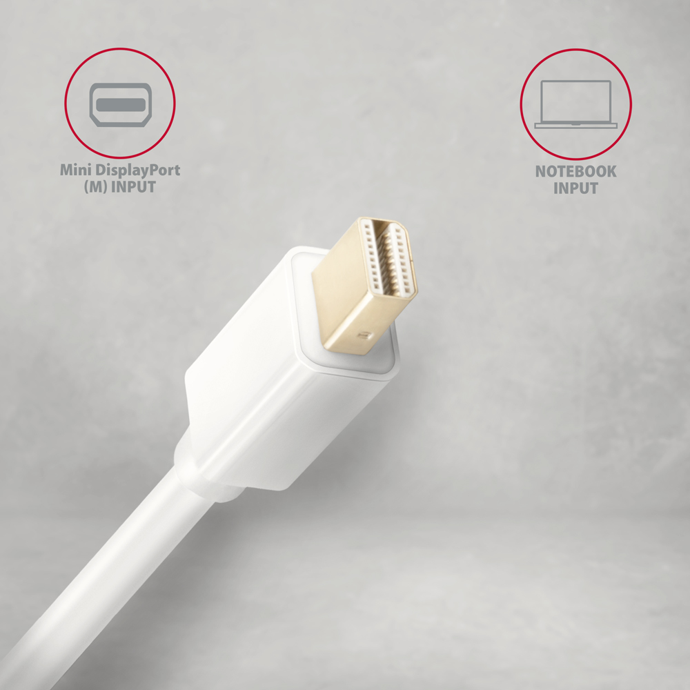 Axagon RVDM-HI14NW adaptador de cable de vdeo 0,15 m Mini DisplayPort HDMI Blanco