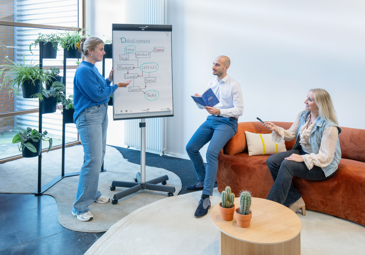 LEGAMASTER LEGAMASTE Flipchart Sternfuss