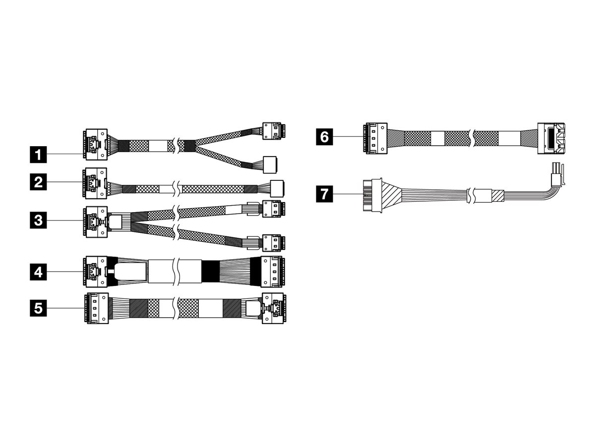 Lenovo ThinkSystem SR650 V3 2.5* Chassis Front BP2 - Kabel-/Adapterset - Digital/Daten
