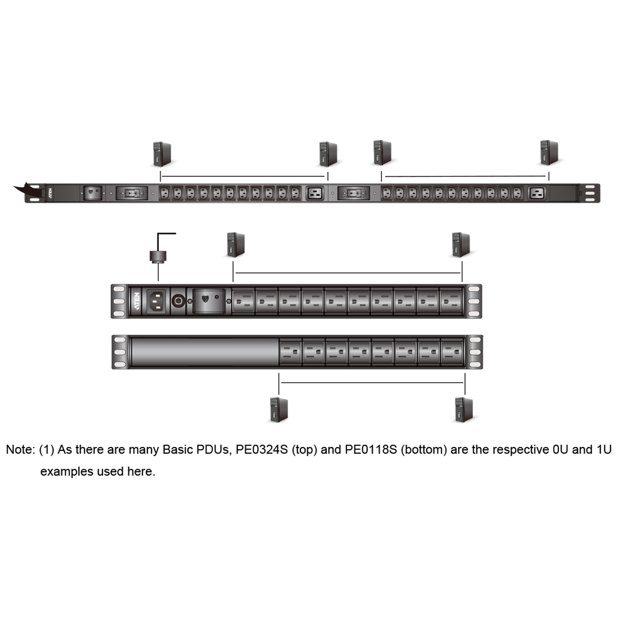 ATEN PE0216SG unit de distribution dnergie 16 sortie(s) CA 0U Noir