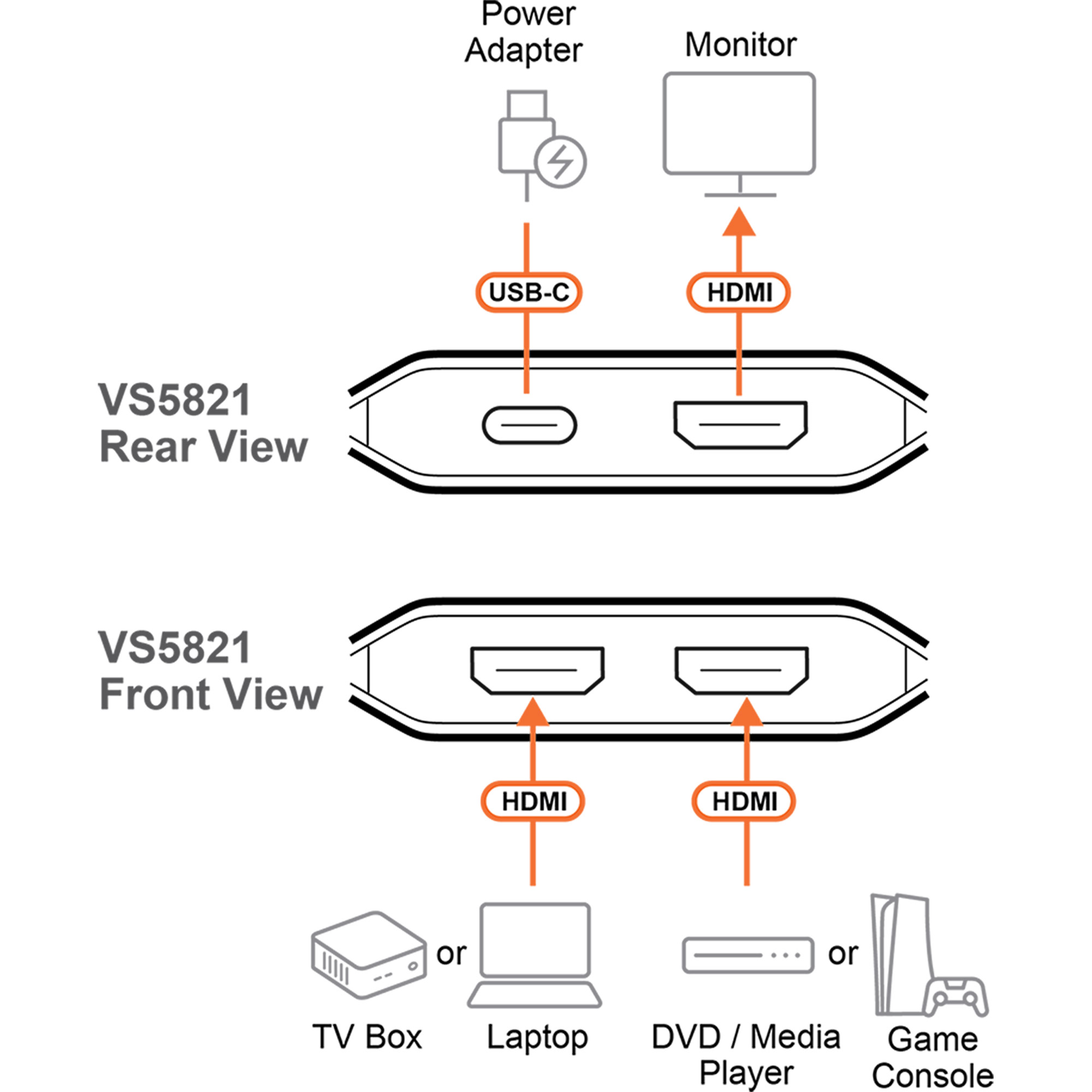 ATEN Essentials VS5821 - Video/Audio-Schalter