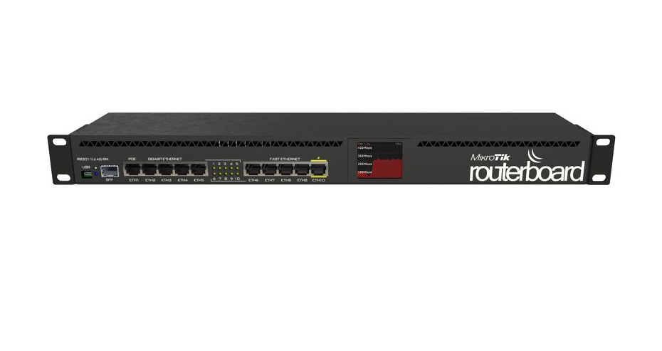 Mikrotik RB2011UIAS-RM router cablato Gigabit Ethernet Nero