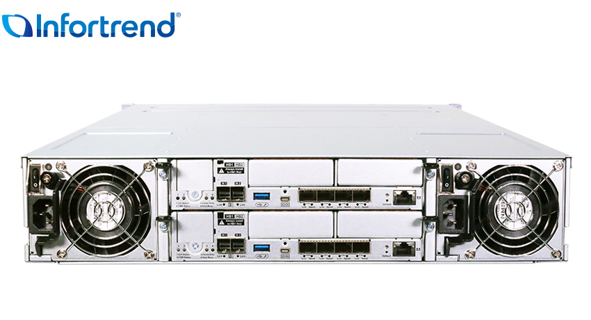 Infortrend EonStor GS 3000 Gen2 dual/redundant-controller rackmount 2U/12-bay cloud integrated botier de disques Rack (2 U)