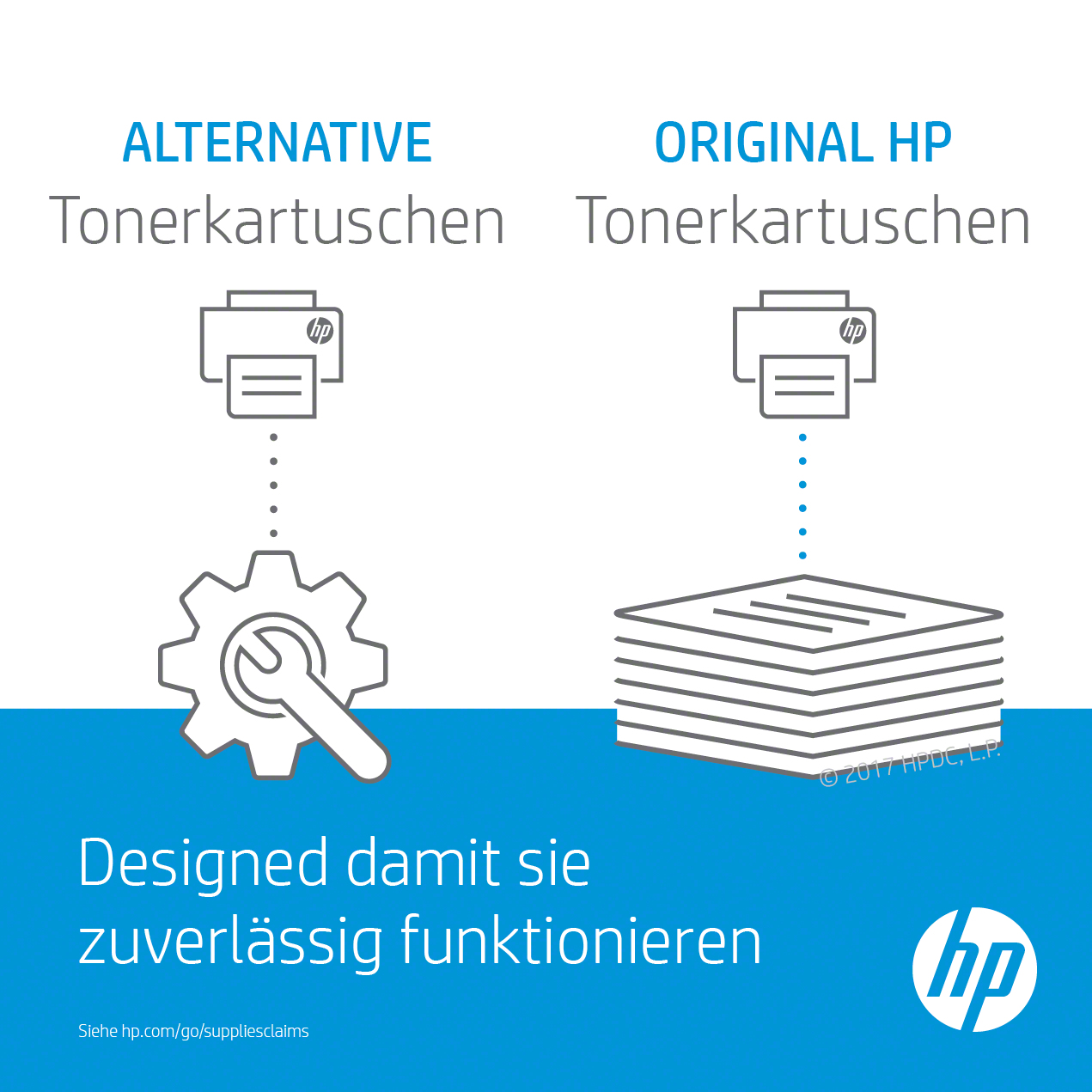 HP C8554A - Drucker - Reinigungssatz - f�r Color LaserJet 9500gp, 9500hdn, 9500mfp, 9500n