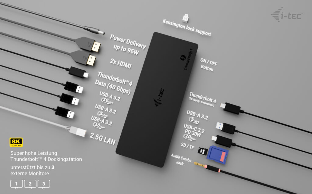 i-tec Thunderbolt4 Triple Display Docking Station + Power Delivery 96W