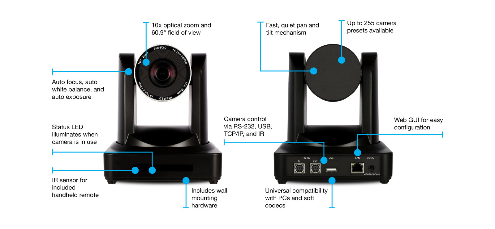 Atlona AT-HDVS-CAM - Konferenzkamera - PTZ