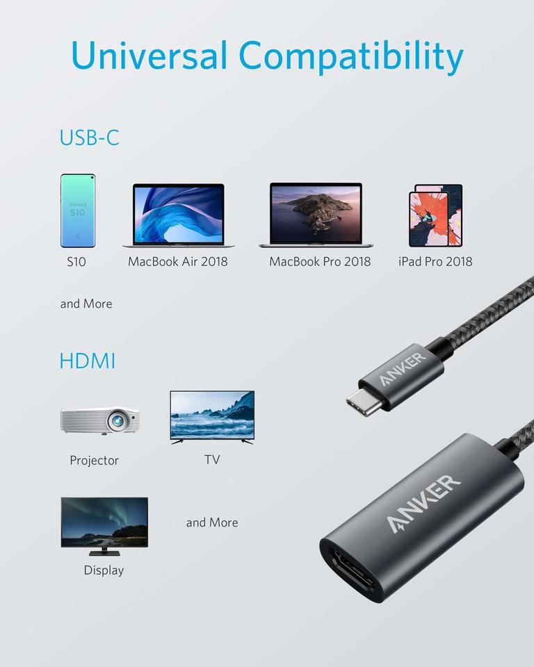 Anker Innovations Anker PowerExpand + - Videoadapter - USB-C m�nnlich zu HDMI weiblich