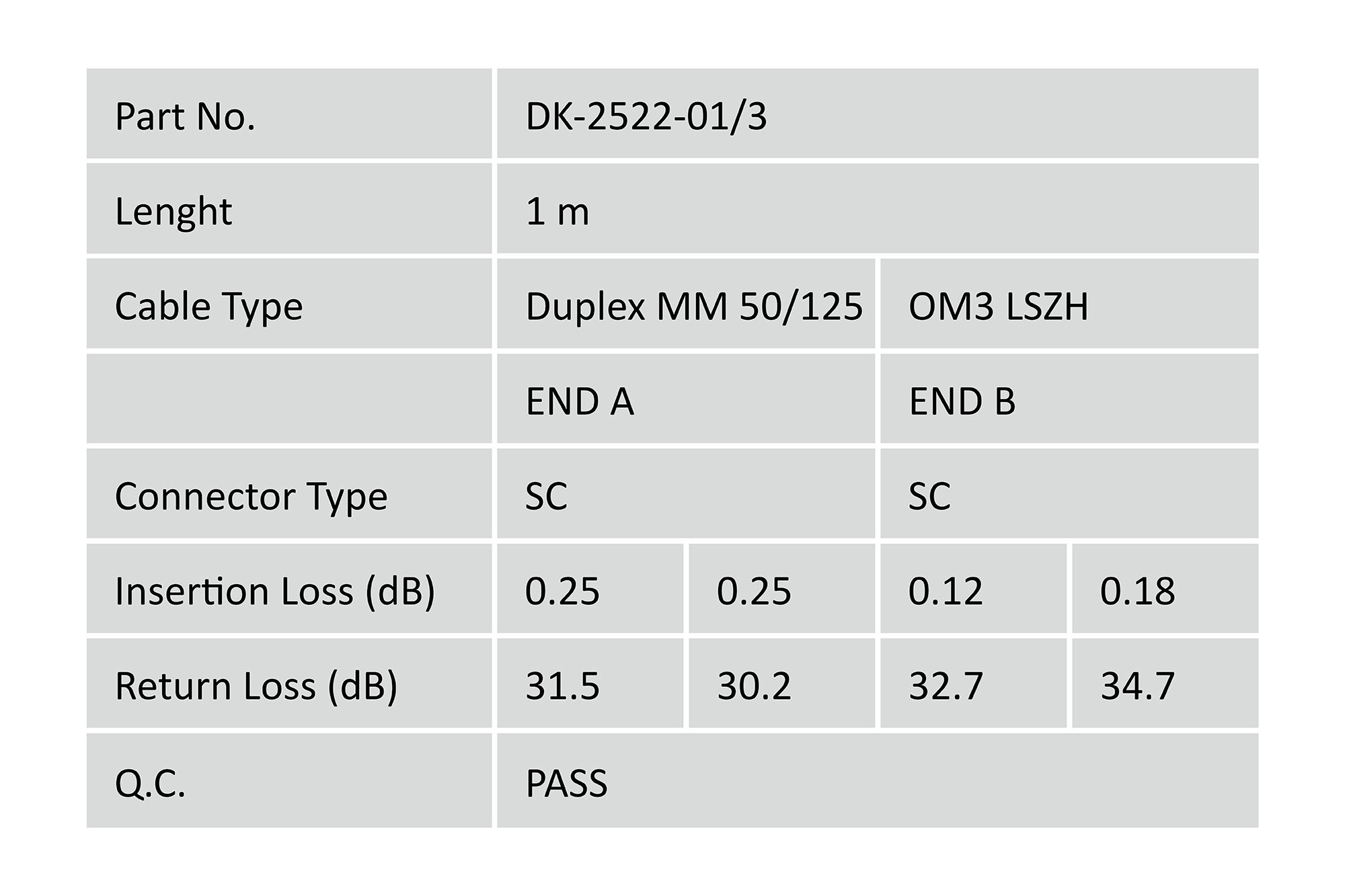 Digitus Cble de brassage multimode OM 3  fibre optique, SC / SC