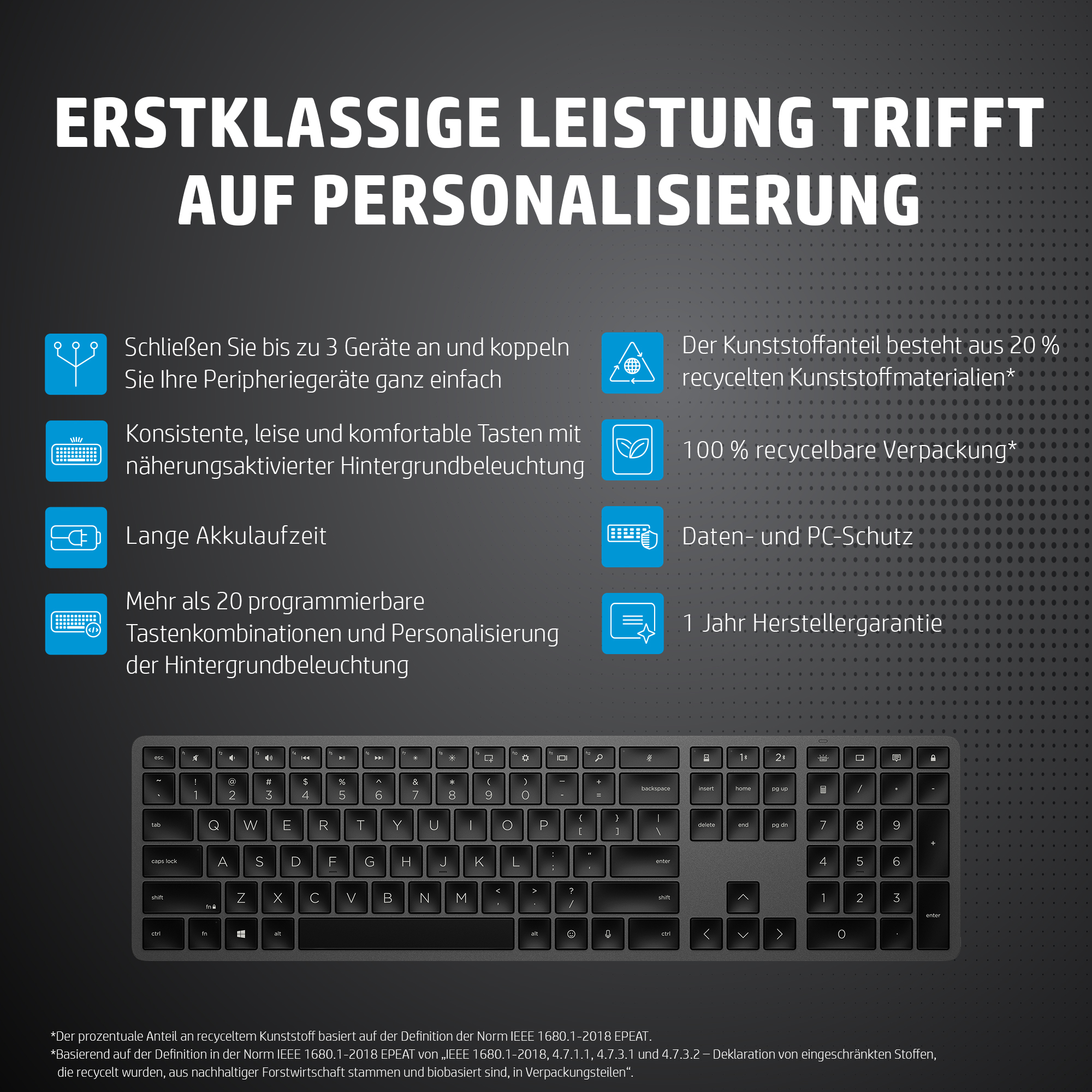 HP Clavier sans fil 975 double mode