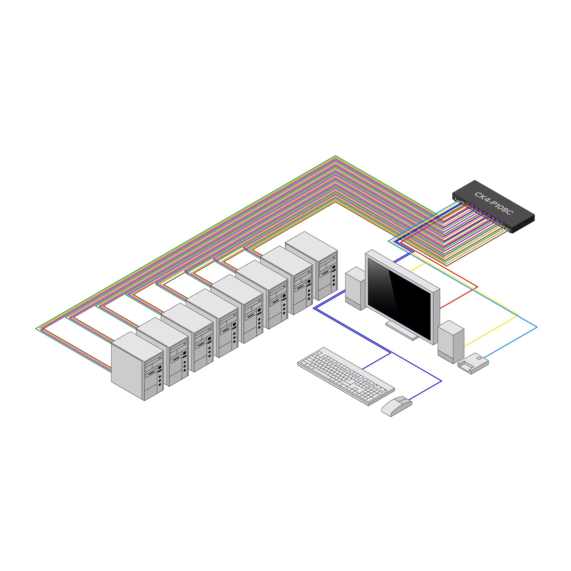 StarTech.com KVM-Switch - sicher - 8 x KVM