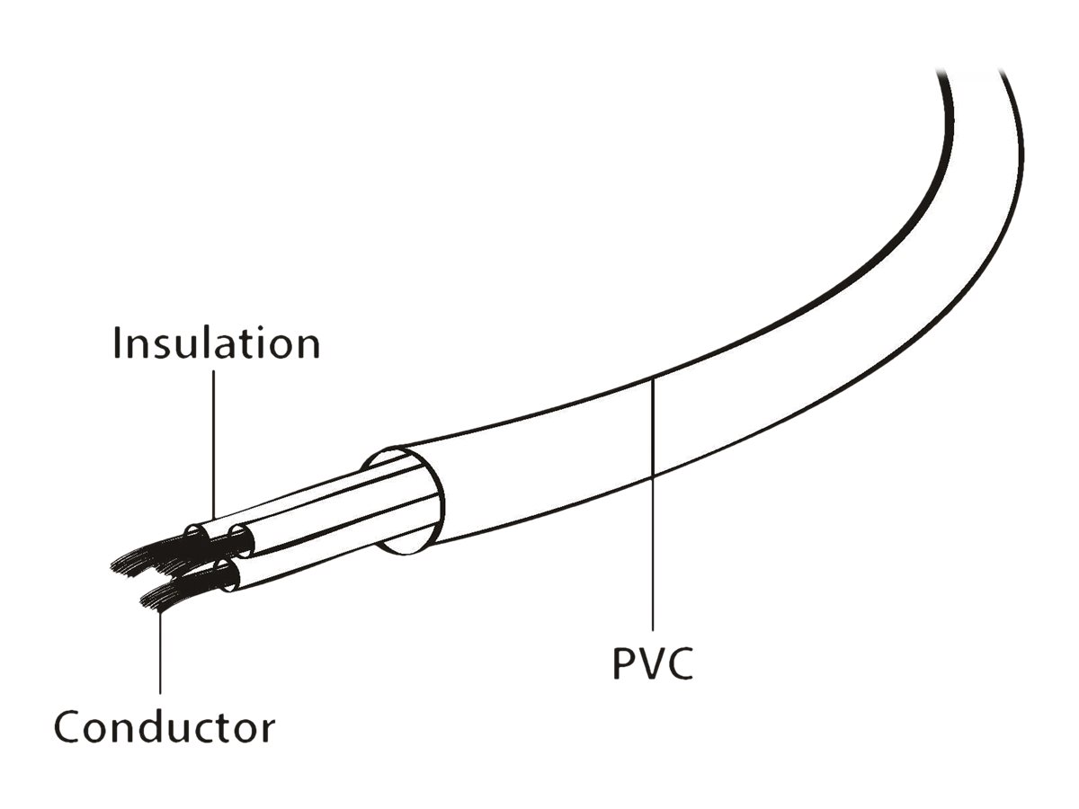 Gembird PC-186-ML12 - Stromkabel - IEC 60320 C5 zu power CEE 7/7 (M)