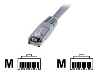 Digitus Cble de brassage CAT 5e SF/UTP