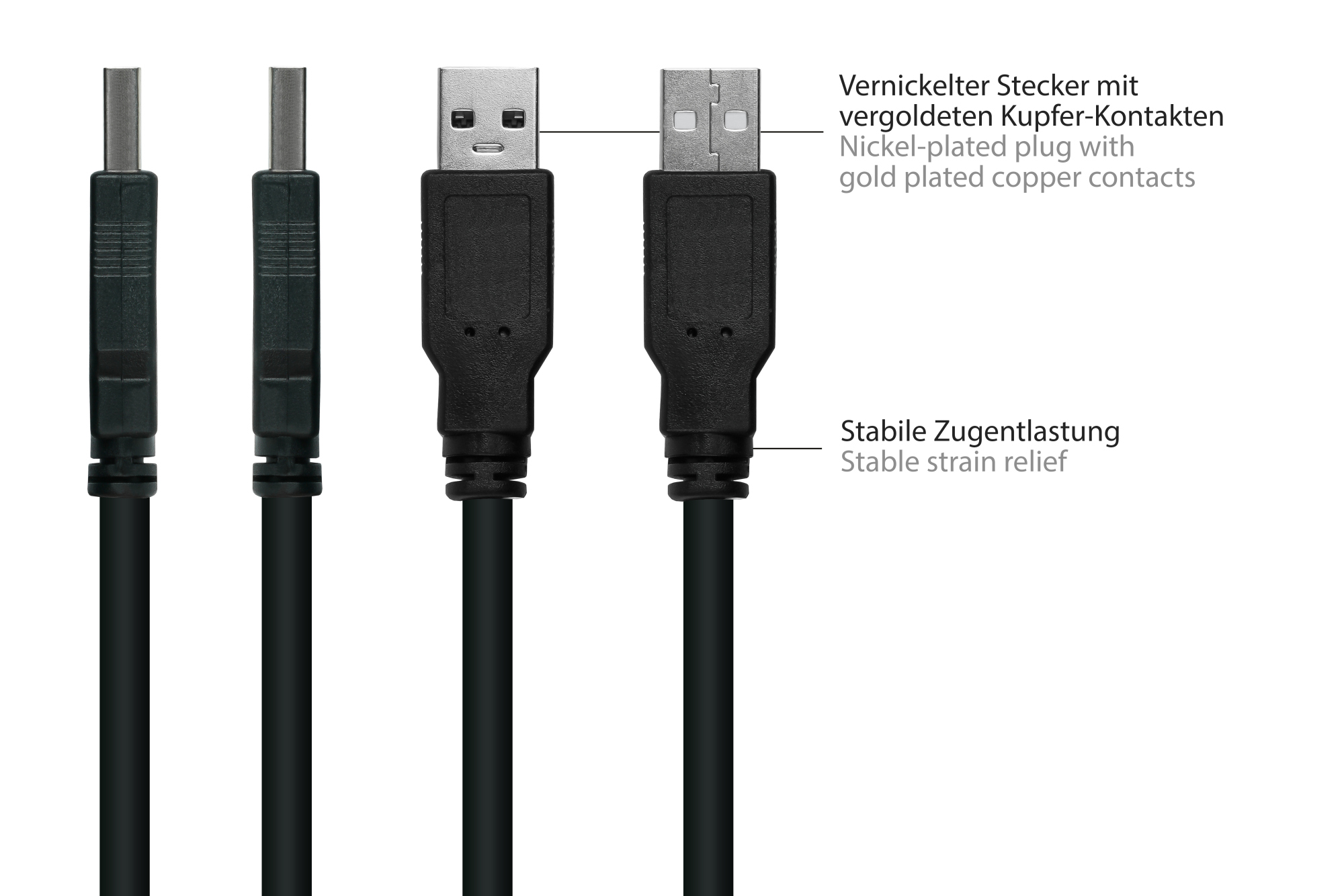 kabelmeister Einbau-Verlngerungskabel USB 2.0 Stecker A an Einbaubuchse A, Premium, DATA AWG28 / P