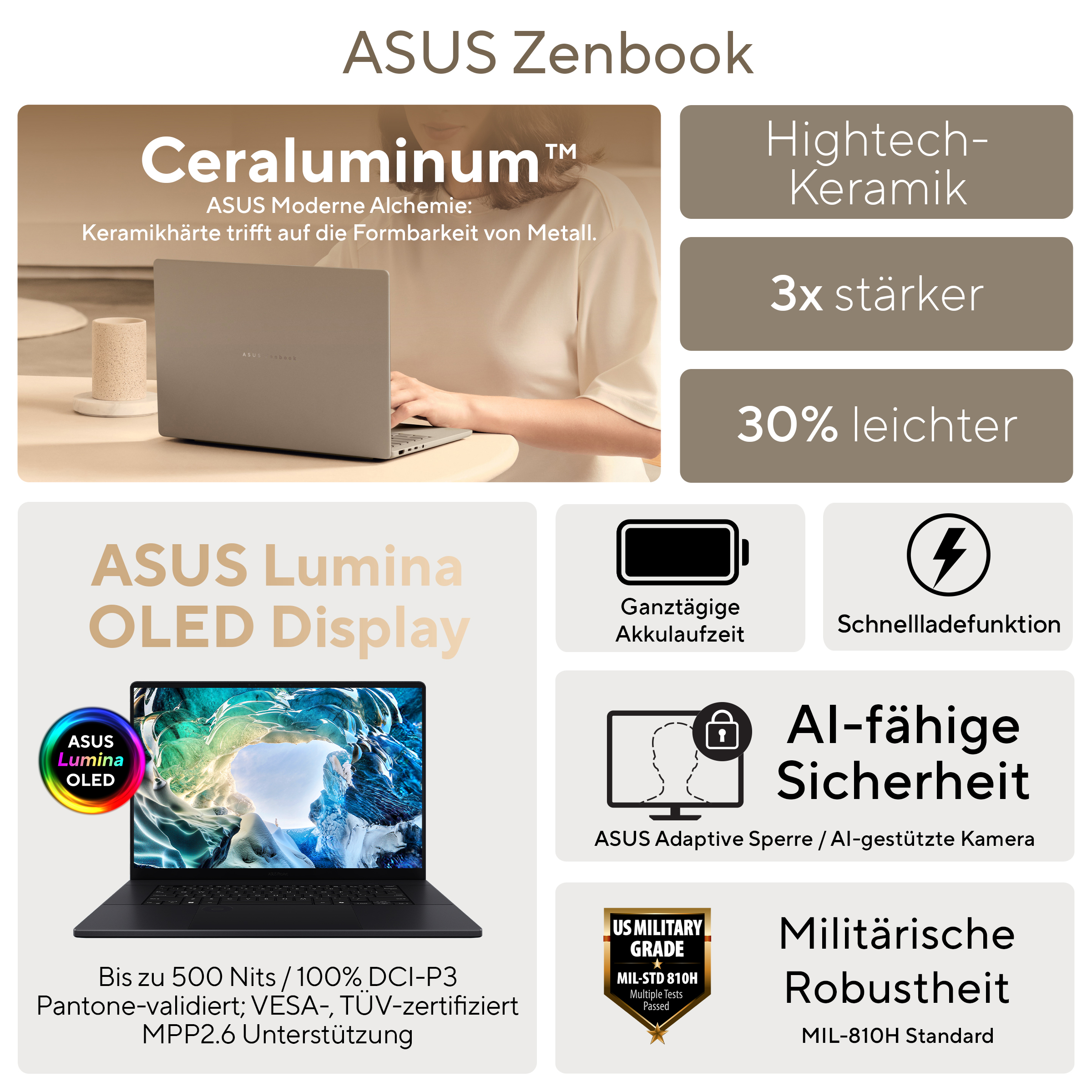 ASUS Zenbook S16 Um5606Ga-Sr305W Amd Ryzen Ai 9 - Notebook - AMD Ryzen AI 9