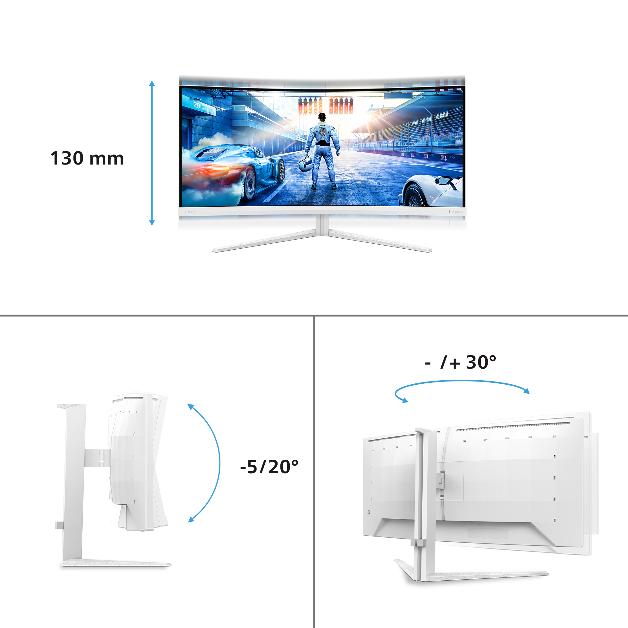 Philips Evnia 5000 34M2C5501A/00 computer monitor 86.4 cm (34) 3440 x 1440 pixels Wide Quad HD LCD White