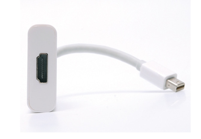 Jou Jye Computer A 1644 cavo e adattatore video Mini-DVI HDMI tipo A (Standard) Bianco