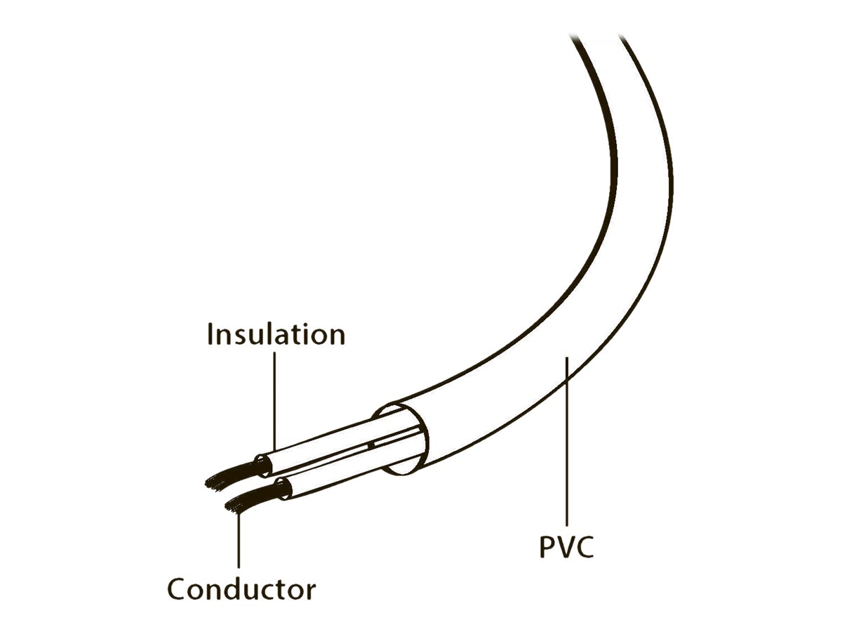 Gembird PC-184-VDE - Stromkabel - Eurostecker (M)