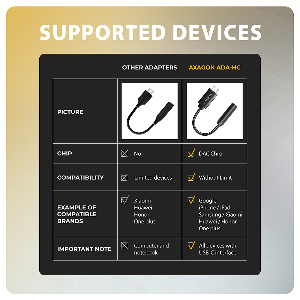 Axagon ADA-HC audio cable 0.1 m 3.5mm USB Type-C Black
