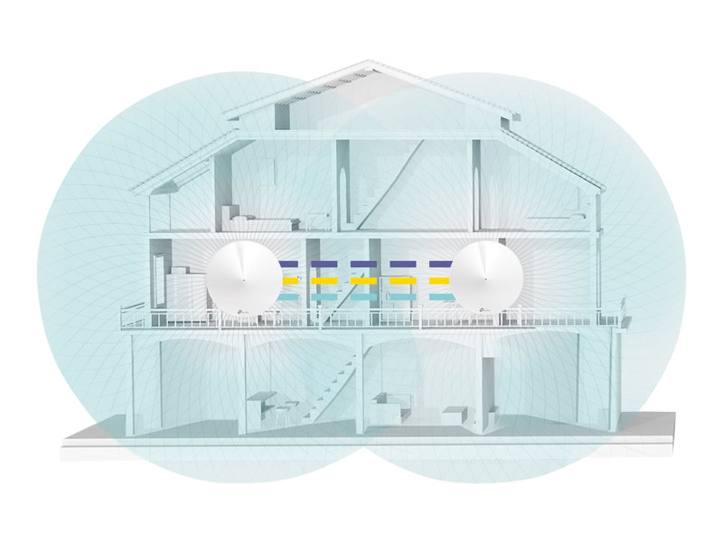 TP-LINK Deco M9 Plus - WLAN-System (3 Router)