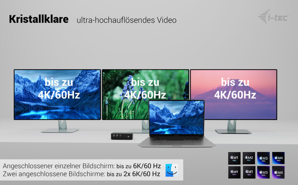i-tec Thunderbolt5 Quattro Display Docking Station, 5x USB, 2.5 GLAN + Power Delivery 140W