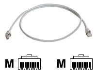 Telegrtner Cat.7 MP8 FS 600 LSZH 1.5m cble de rseau Gris 1,5 m