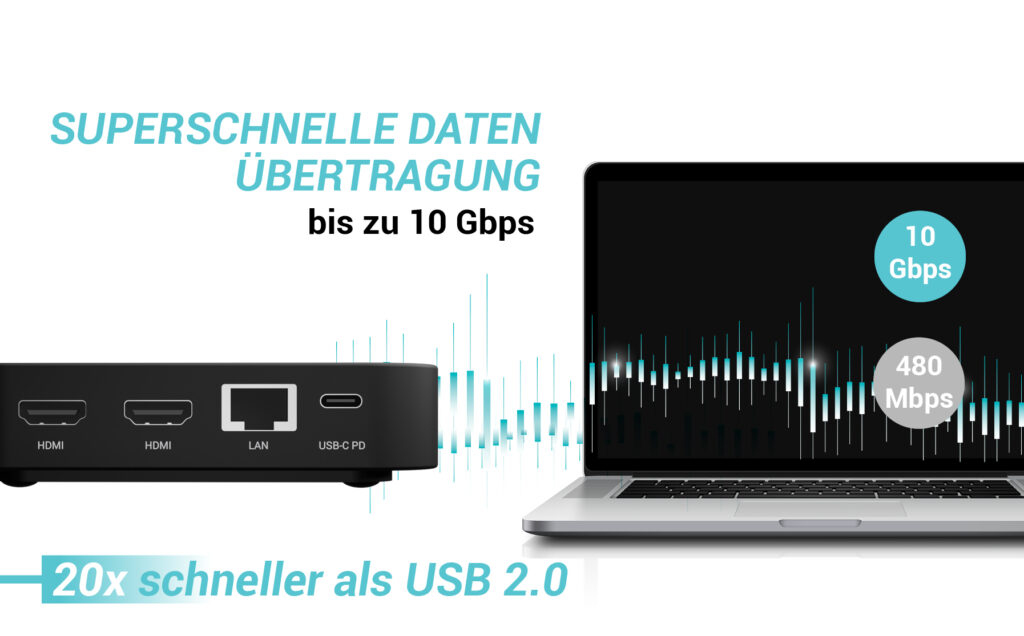 i-tec USB-C Dual HDMI Docking Station with Power Delivery 100 W