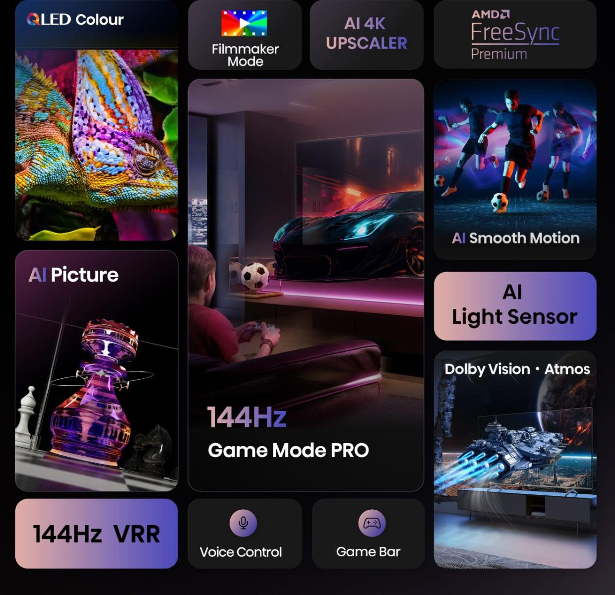 Hisense 75E77Q PRO 190.5 cm (75) 4K Ultra HD Smart TV Wi-Fi Black