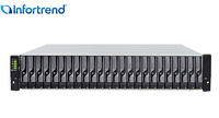 Infortrend EonStor DS 4024 - Powerful SAN Storage Solution