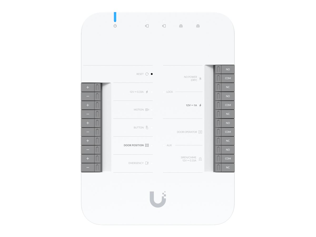 Ubiquiti G3 Starter Kit Pro - Zugangskontrollgert