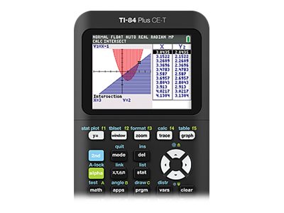 TI TI-84 Plus CE-T - Grafiktaschenrechner