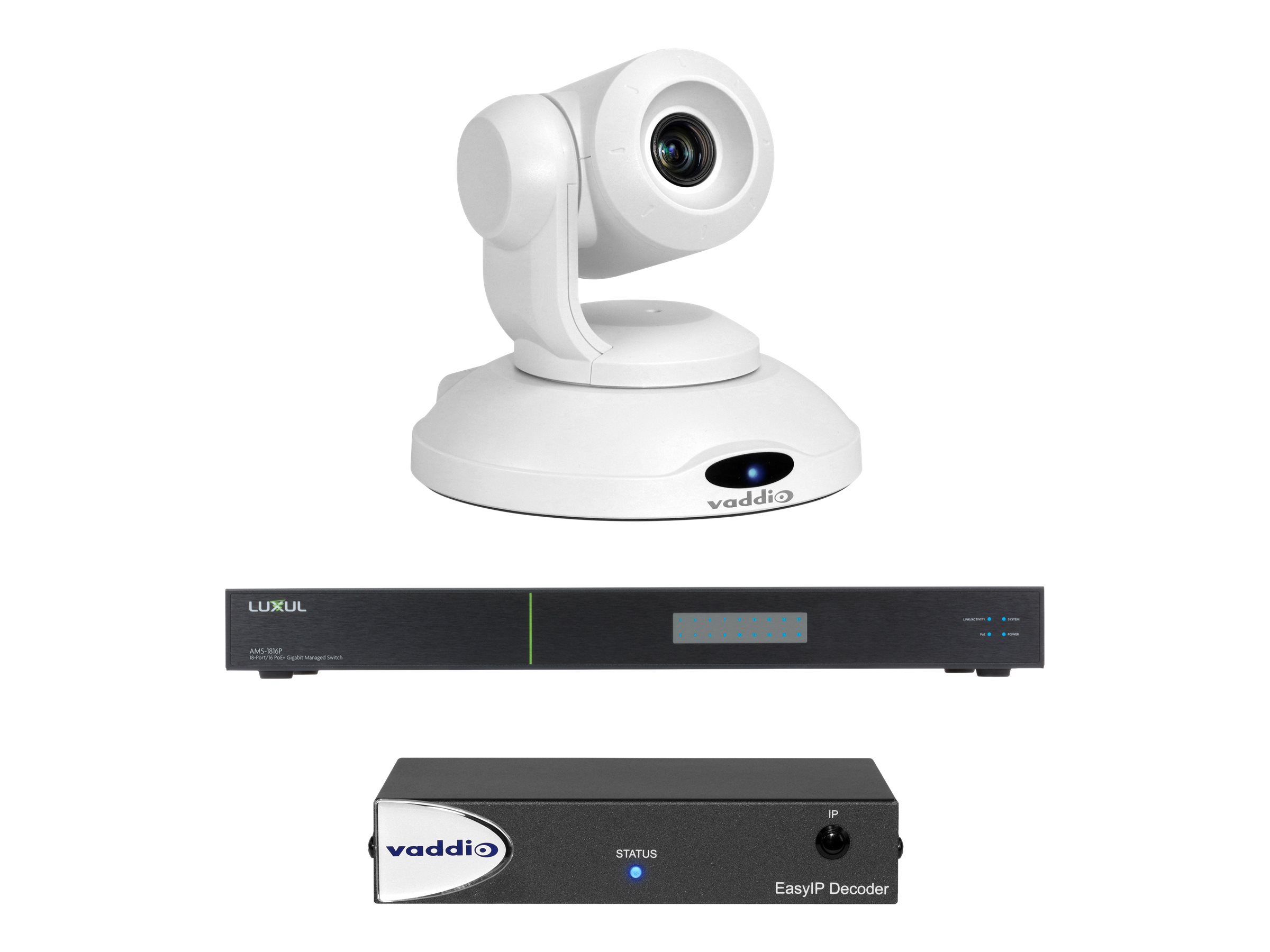 Vaddio EasyIP Ecosystem - Base Kit - Kit fr Videokonferenzen (camera, Videodecoder, Netzwerkschalter)