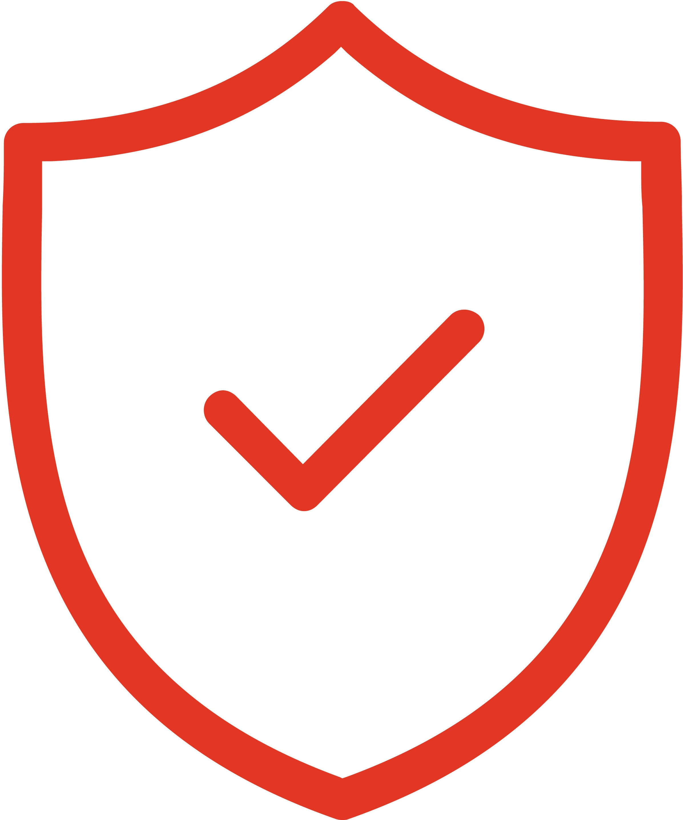 POLY 1 Year Partner Poly+ SW Service PCCS AE / VE 10HD/20SD/50SVC resource configured and licensed system