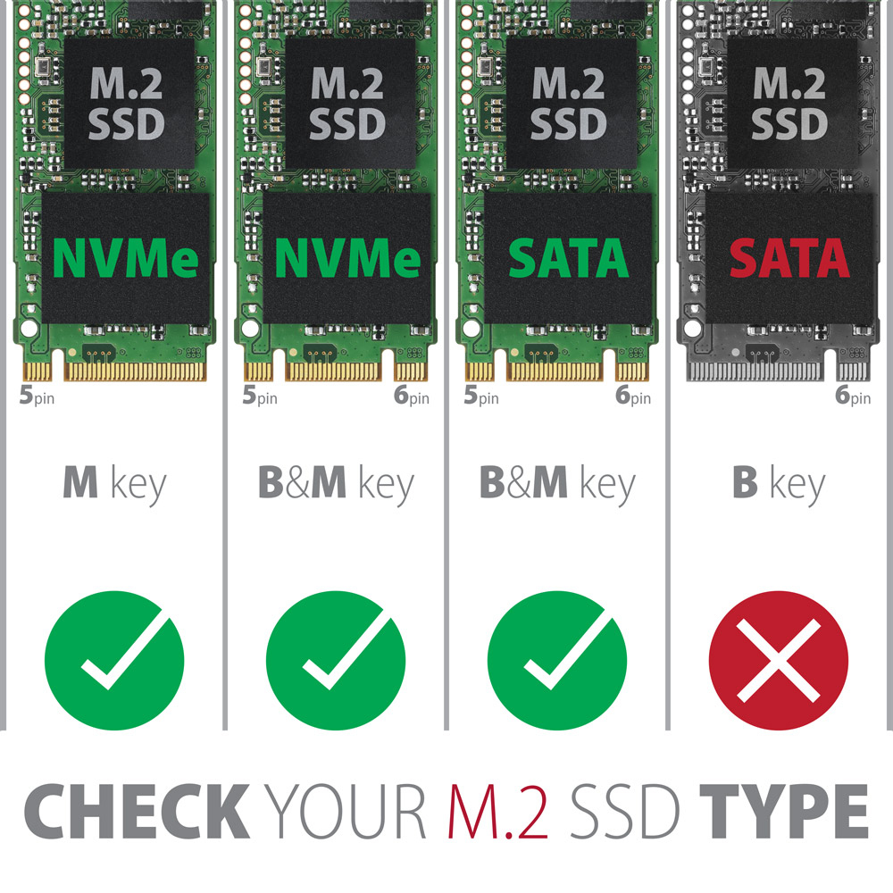 AXAGON EEM2-GTS2 M.2-Gehuse NVMe & SATA USB-C 3.1 10 Gbit/s - dunkelgrau