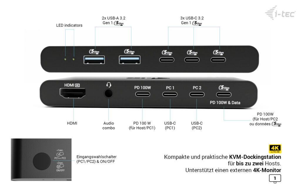 i-tec Dockingstation - USB-C / USB4 / Thunderbolt 3 / Thunderbolt 4 / Thunderbolt 5