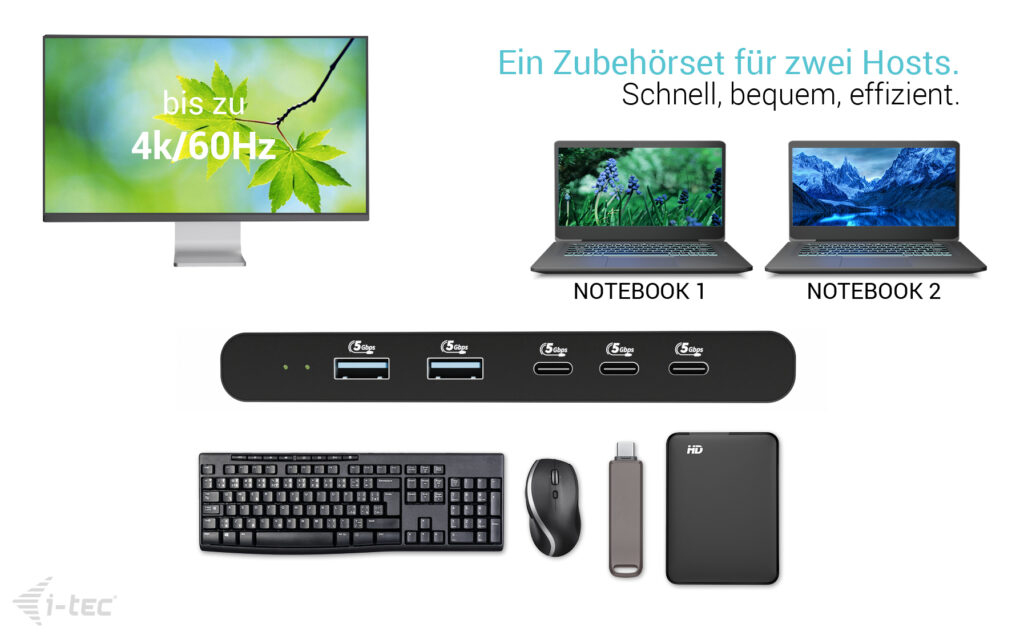 i-tec Dockingstation - USB-C / USB4 / Thunderbolt 3 / Thunderbolt 4 / Thunderbolt 5